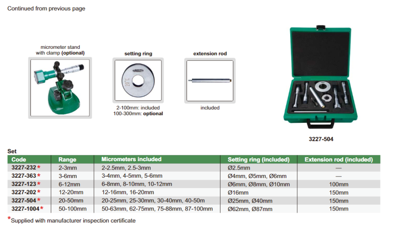 INSIZE 3227-40 analogový tříbodový dutinoměr 30-40mm / 0,005mm