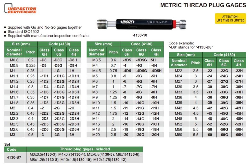INSIZE 4130-2 mezní závitový trn metrický tol. 6H / M2x0.4 ( dobrý/zmetkový  )