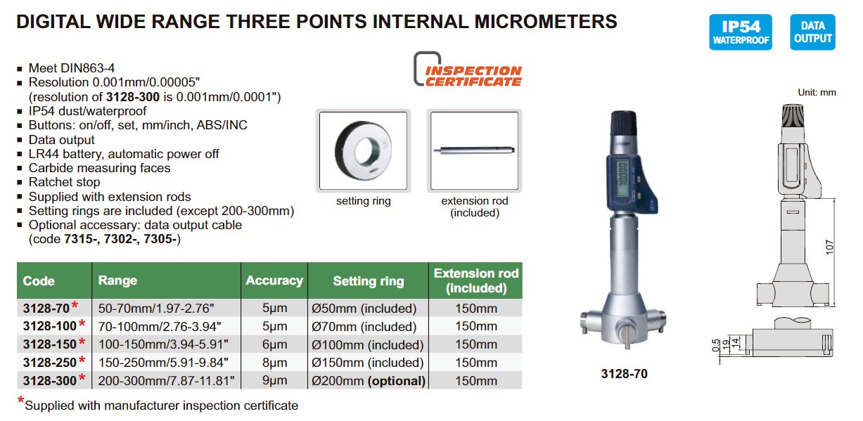Insize 3128 150 Digitalni Tribodovy Dutinomer 100 150mm 0 001mm Habilis Shop