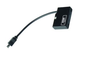 Bezdrátové vysílače