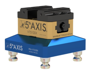 svěráky ROCK-LOCK samostředící - sety