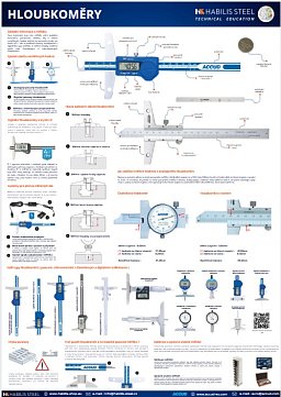 Obrázek pro produkt Edukativní plakát samostatný - hloubkoměry A1