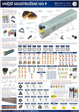 Obrázek pro produkt Edukativní plakát s lištami a provázkem k zavěšení - vnější soustružení ISO P A0