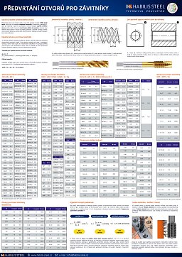 Obrázek pro produkt Edukativní plakát samostatný - předvrtání otvorů pro závitníky A0